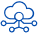 API